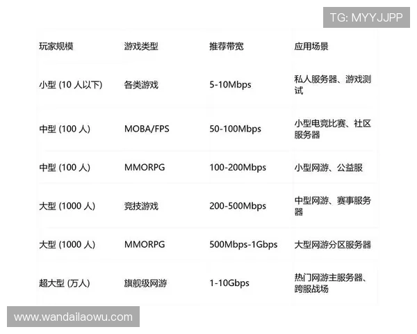 新葡京娱乐集团娱乐平台：丰富多彩的游戏内容满足不同玩家需求